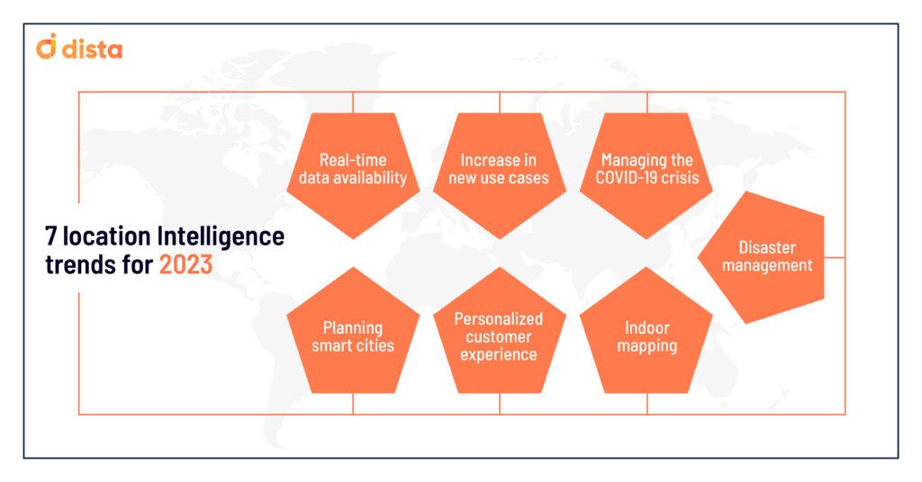 7 Location Intelligence Trends for 2023