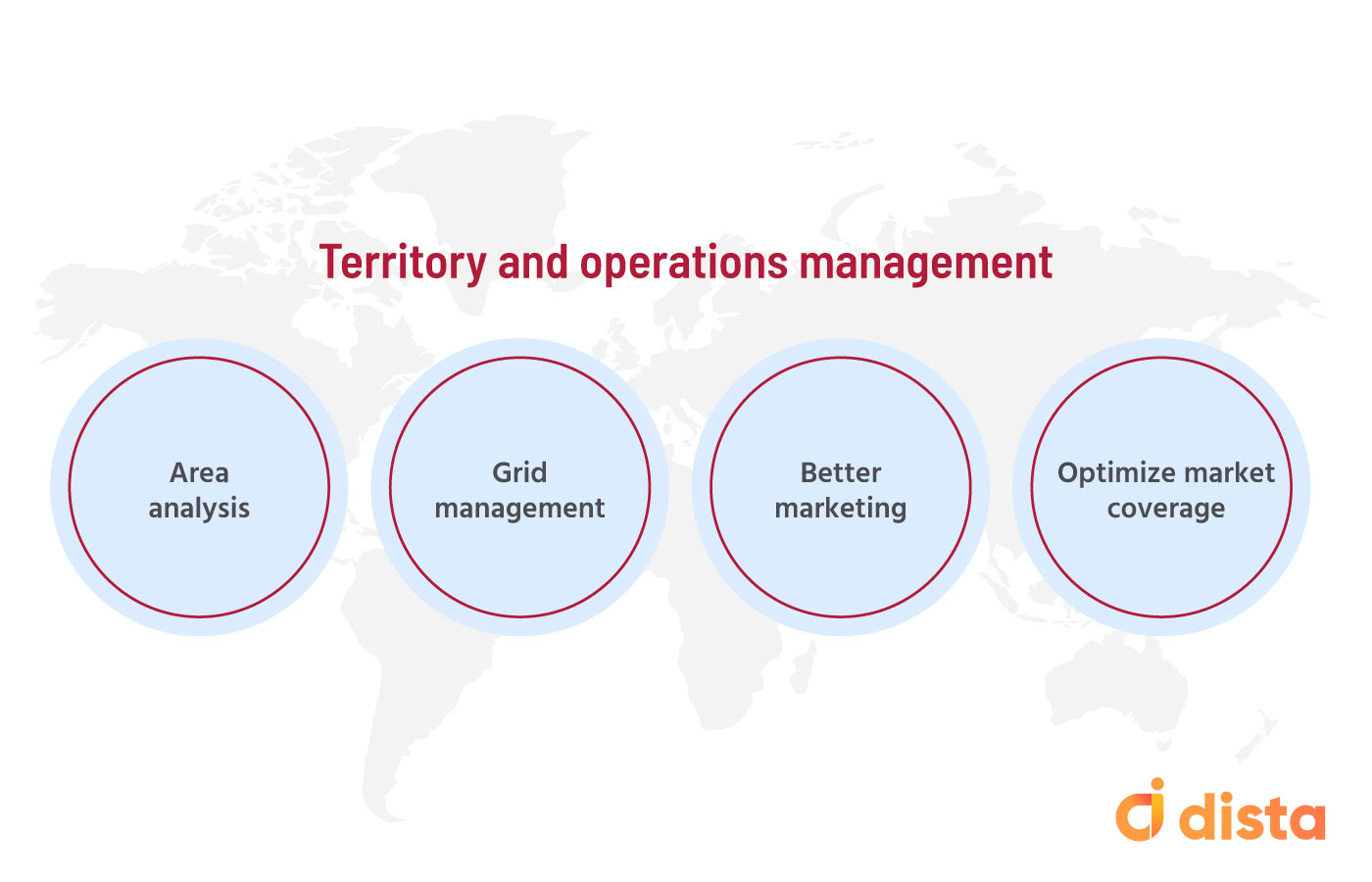 How Dista Helps With Territory and Operations Management