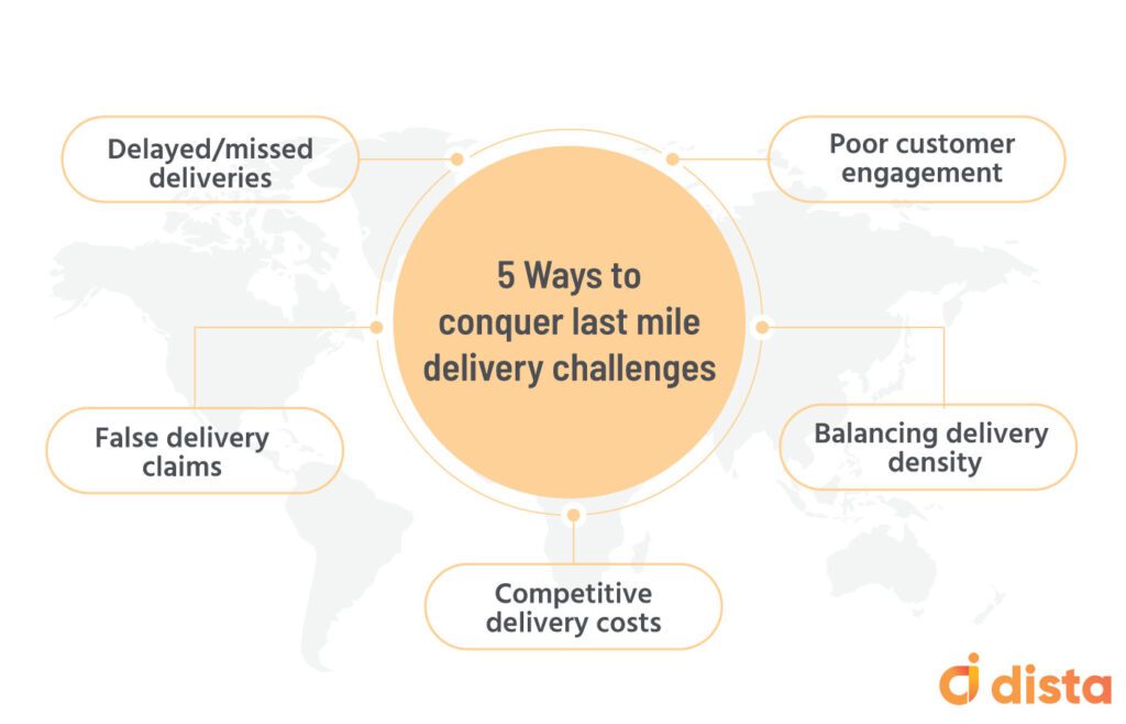 5 Ways To Conquer Last Mile Delivery Challenges - Dista