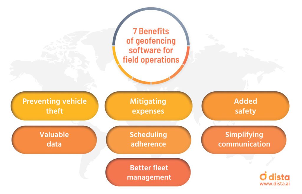 7 Benefits of Geo Fencing Software for Field Operations