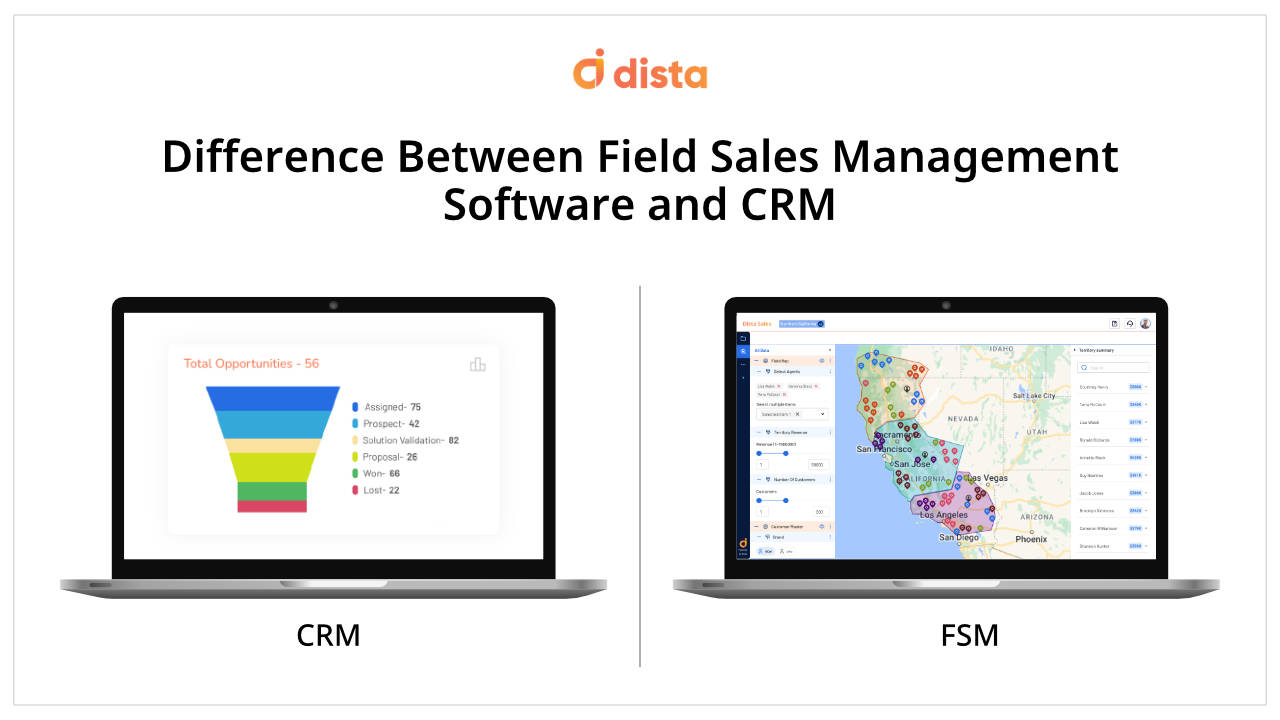 Difference Between Field Sales Management Software and CRM