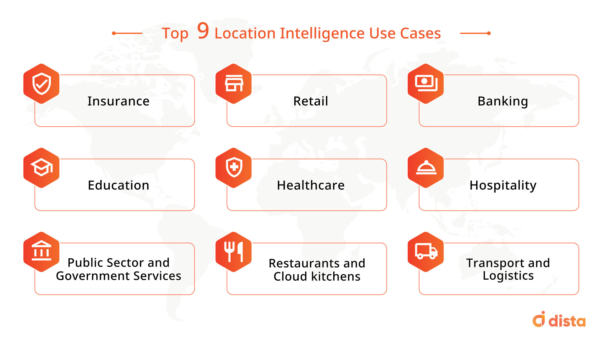 Top 9 Location Intelligence Use Cases