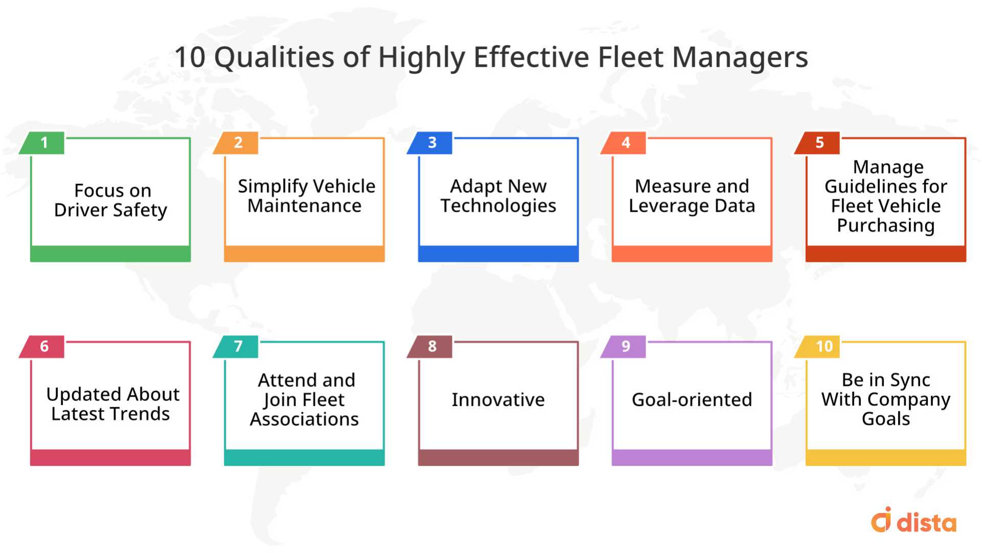 10 Qualities of Highly Effective Fleet Managers
