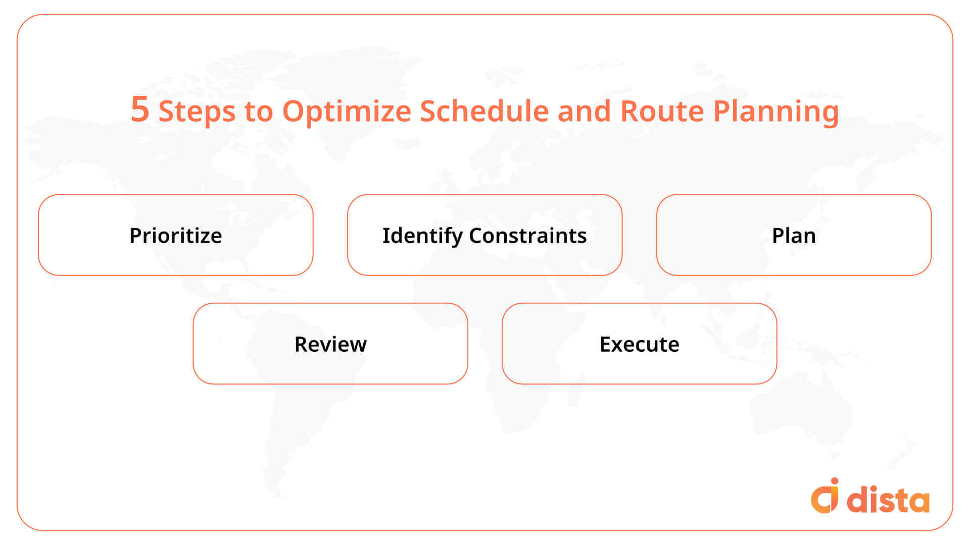 5 Steps to Optimize Schedule and Route Planning