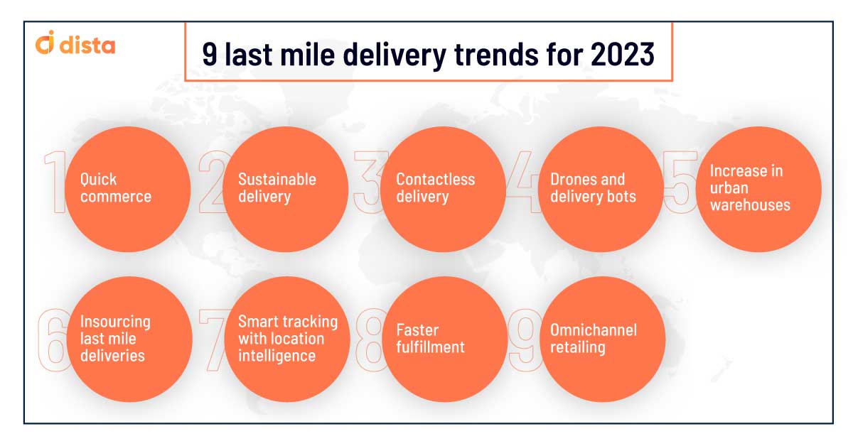 9 Last Mile Delivery Trends for 2023