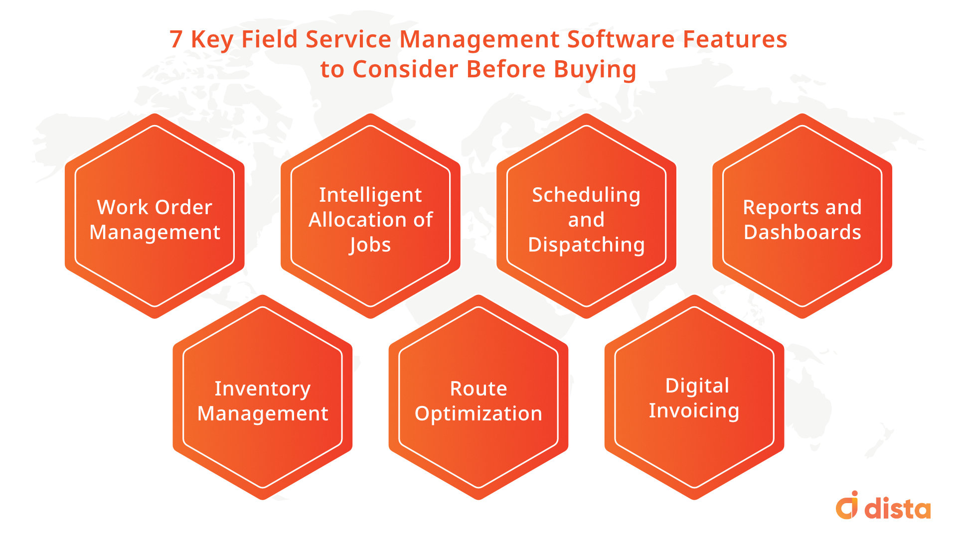 7 Key Field Service Management Software Features to Consider Before Buying