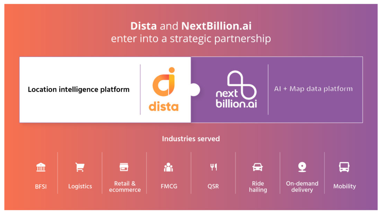 Dista Welcomes Maplink On Board As An Official Channel Partner