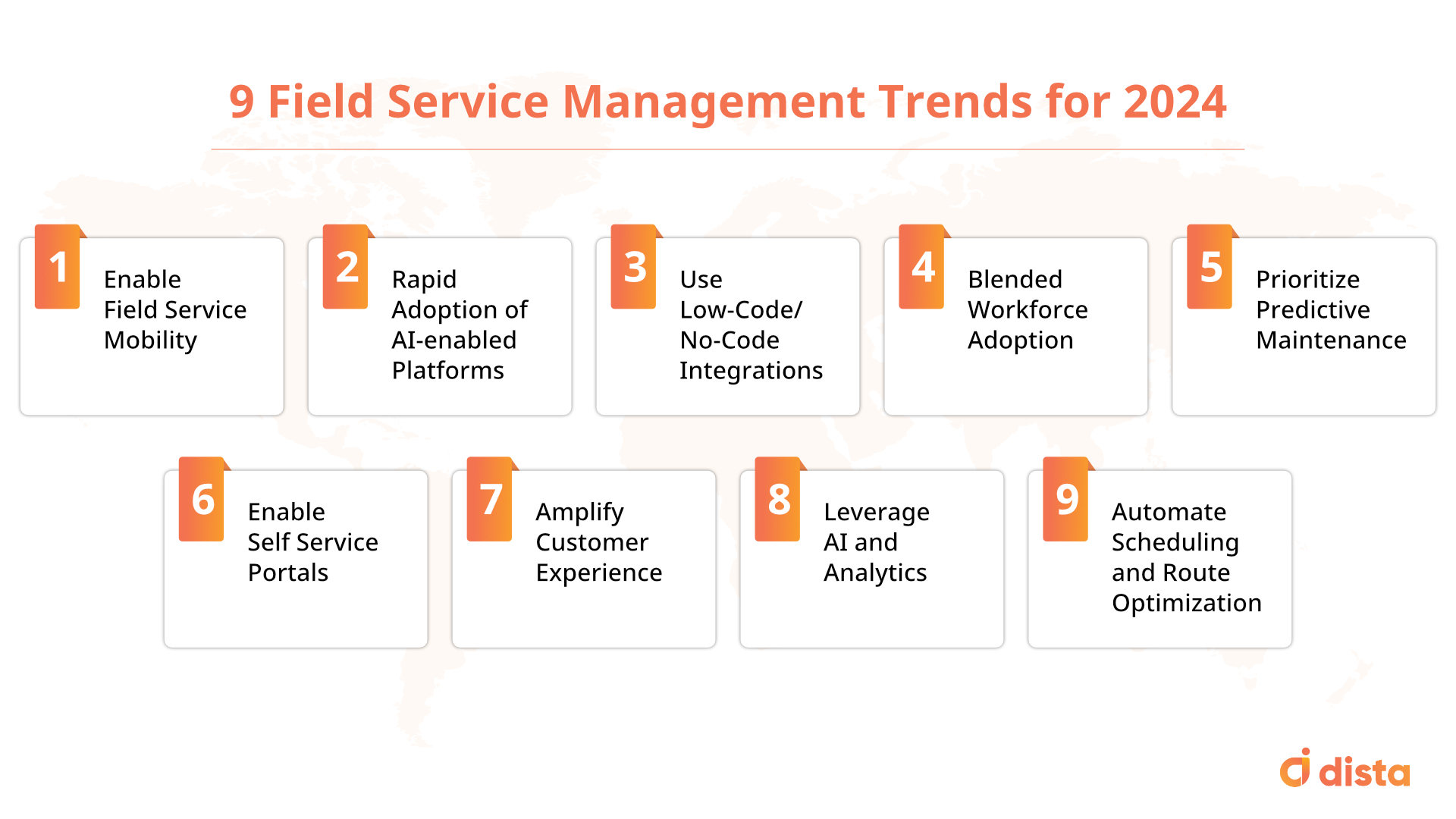Field Service Management Trends for 2024