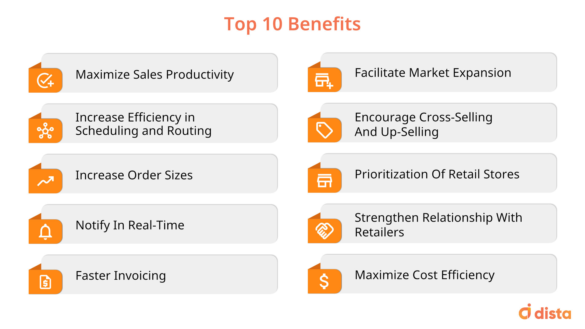 Top 10 Benefits of Field Sales Software for FMCG Companies