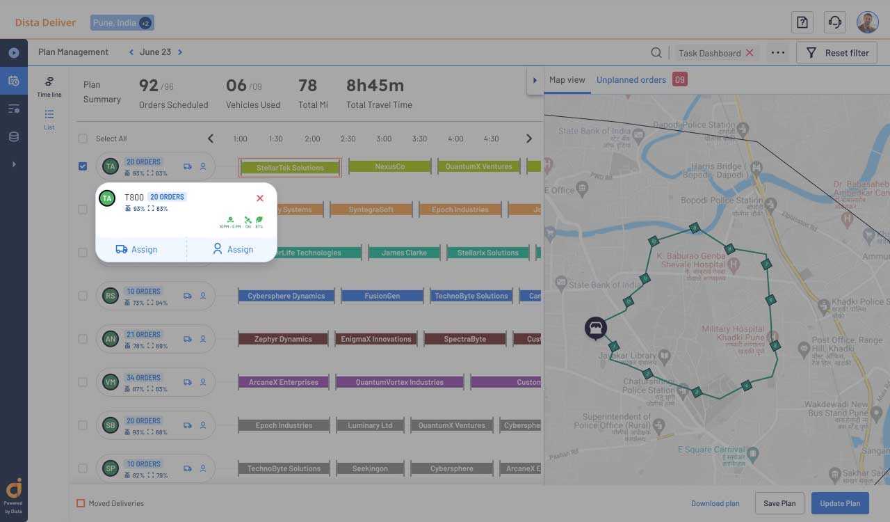 Dista’s AI-powered Delivery Management System Orchestrates Delivery Agents and Automates Scheduling to Make Seamless Deliveries
