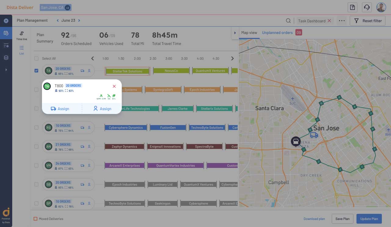 Intelligent Scheduling and Dispatch Web Dashboard of a Delivery Management Software