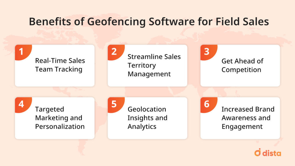 6 Benefits of Geofencing Software for Field Sales