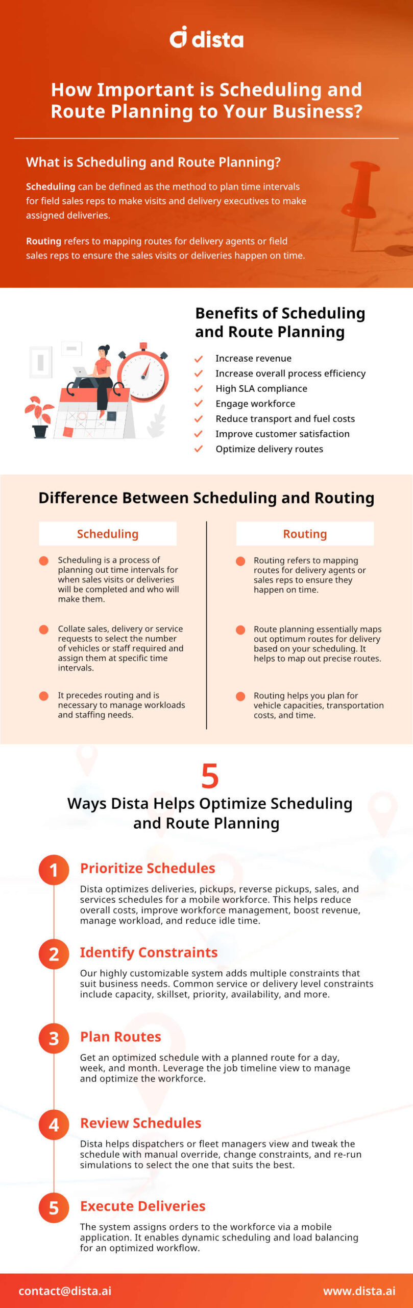 How Important is Scheduling and Route Planning to Your Business