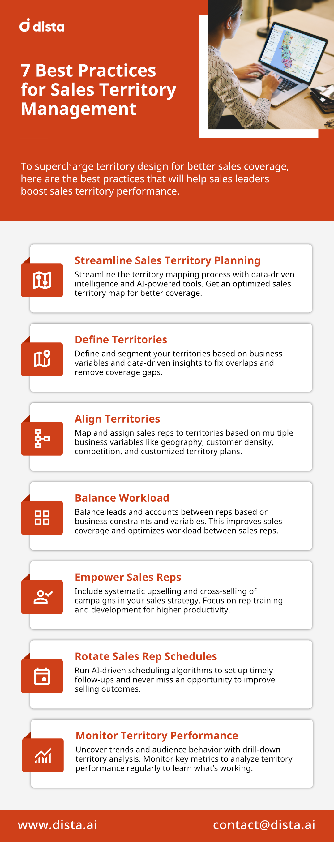 [Infographic] 7 Best Practices for Sales Territory Management - Dista