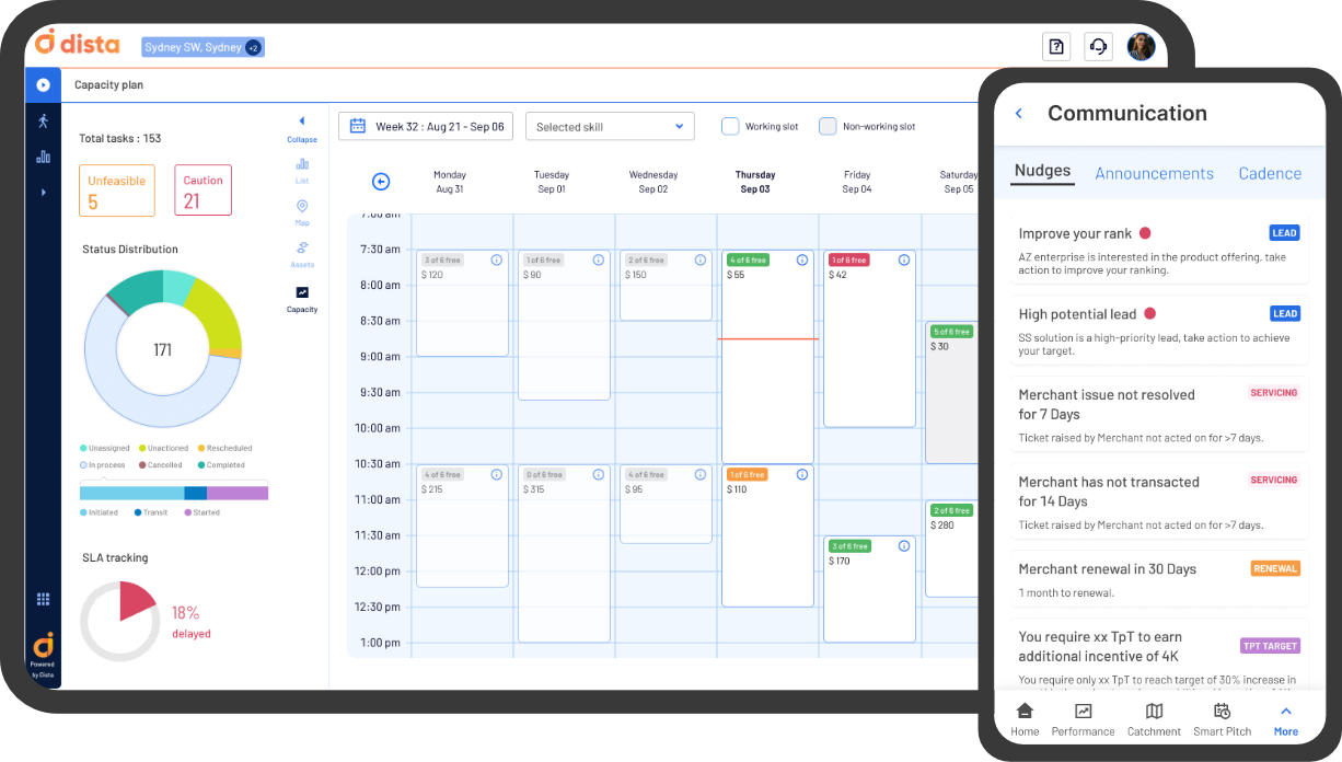 field sales management dashboard