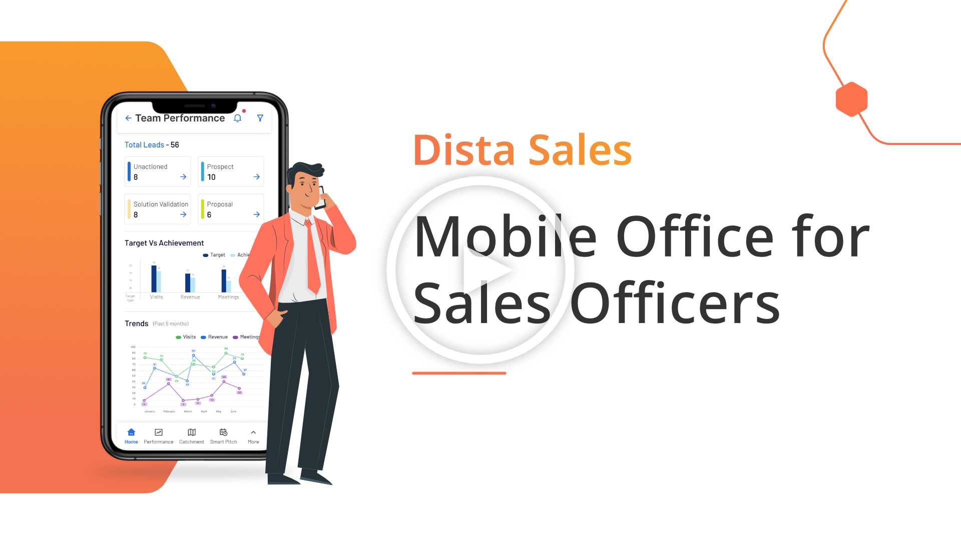 A True Mobile Office for Sales Officers - Dista Sales