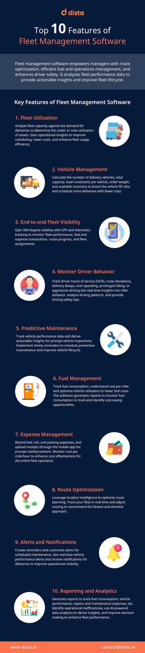 Top 10 Features of Fleet Management Software