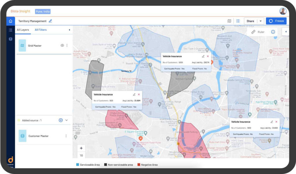 Location Intelligence Vs Business Intelligence A Guide