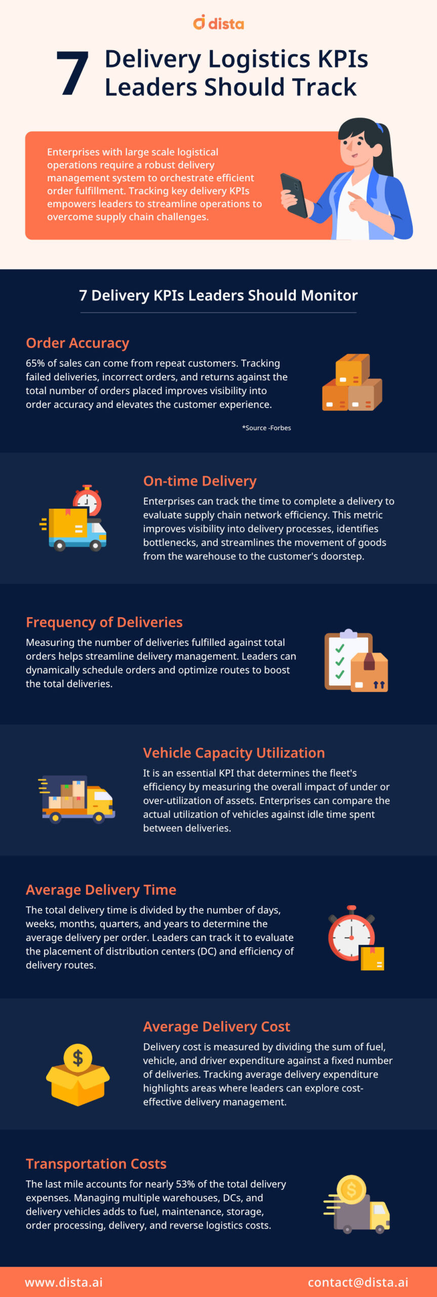 7 Delivery Logistics KPIs Leaders Should Track