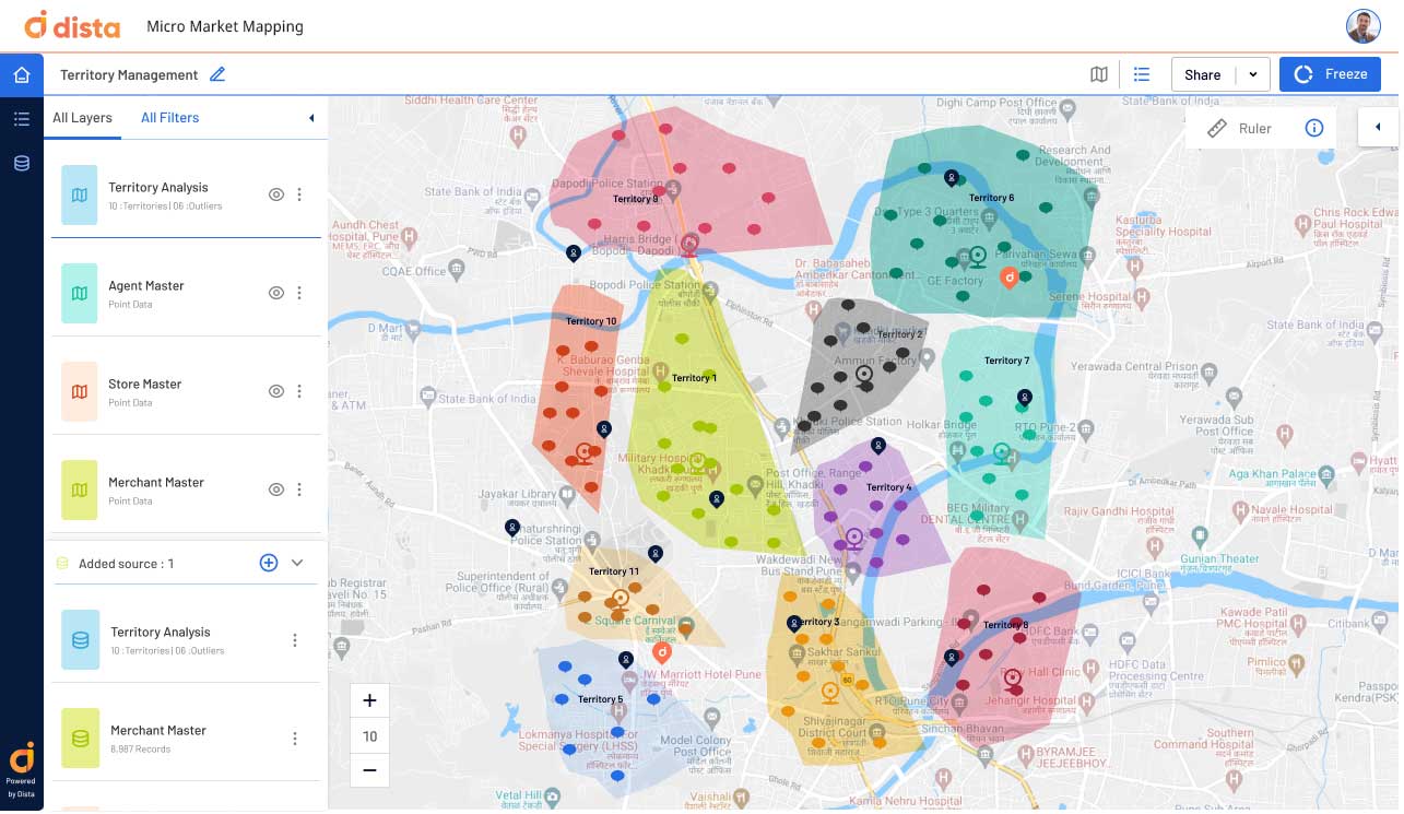 Micro clusters to balance sales territories and cover all micro markets