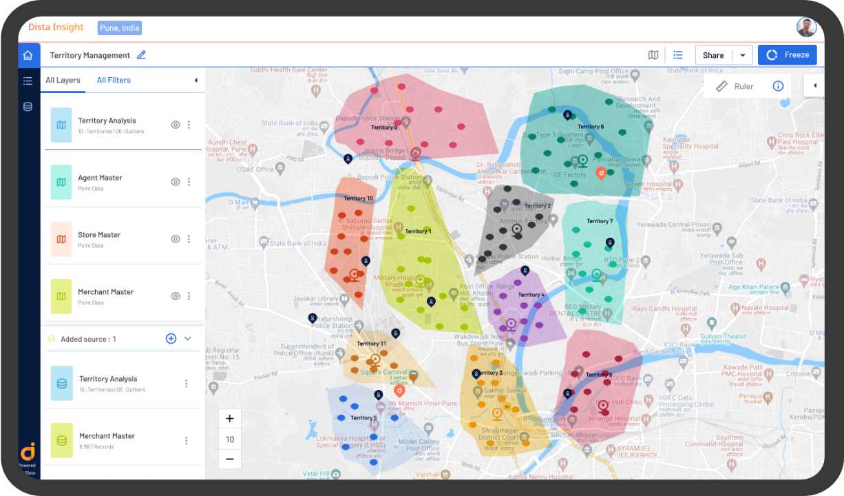 Balanced and equitable territories that align field agents using clustering algorithm