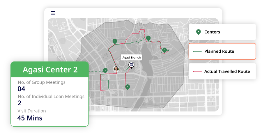 Meeting Compliance Management