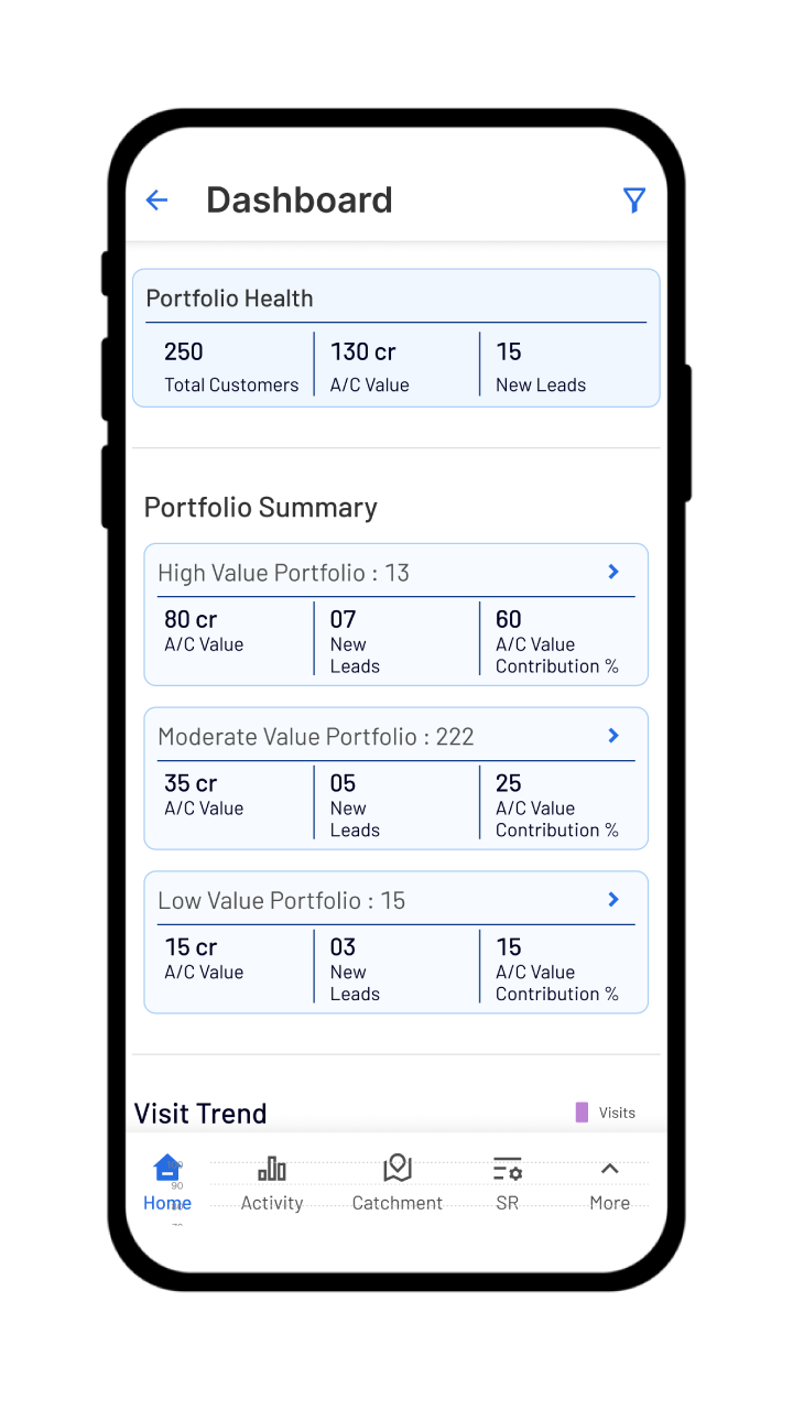 Nudges to highlight client risk assessment