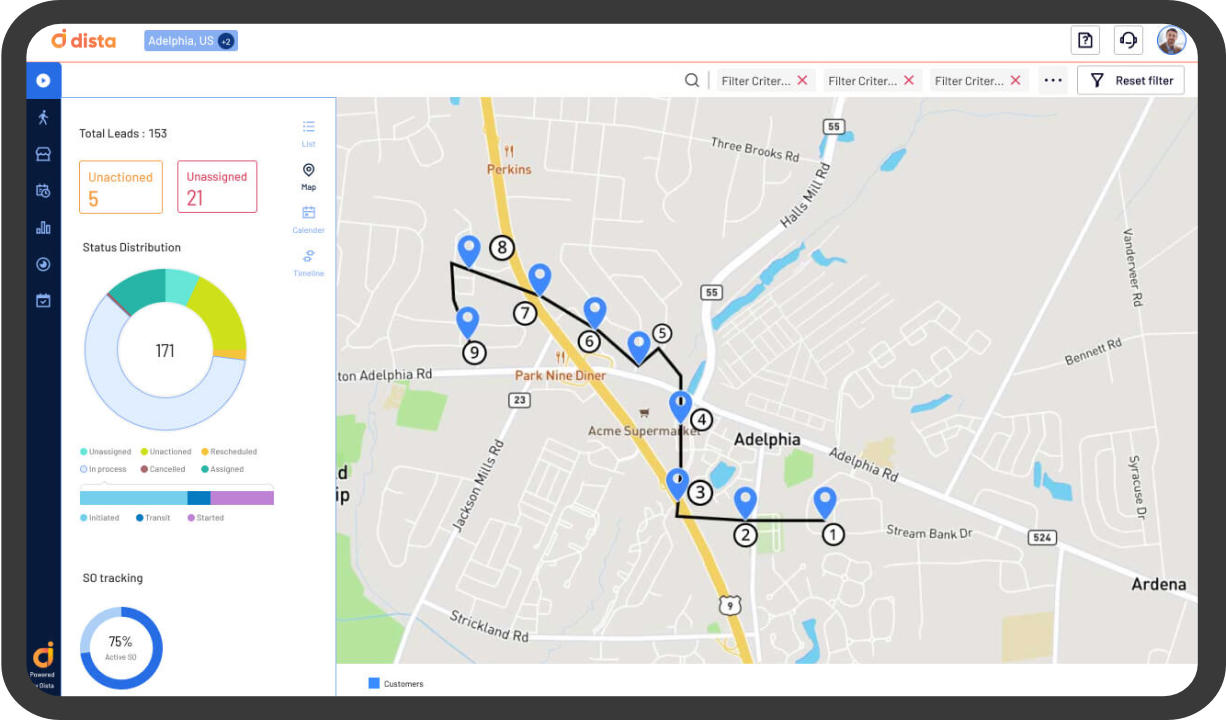 Schedule and create sales beat plan for outside sales team to streamline their daily visits