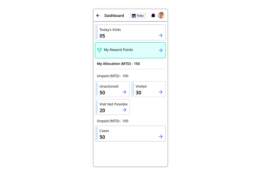 Customizable incentives and gamified targets to boost field team performance and motivation