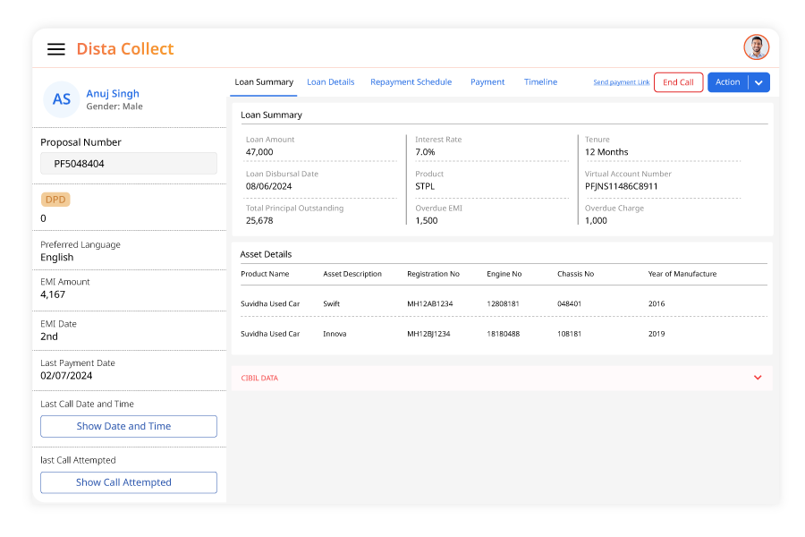 Integrated calling tools with audit trails, interaction tracking, and performance management in a unified CRM