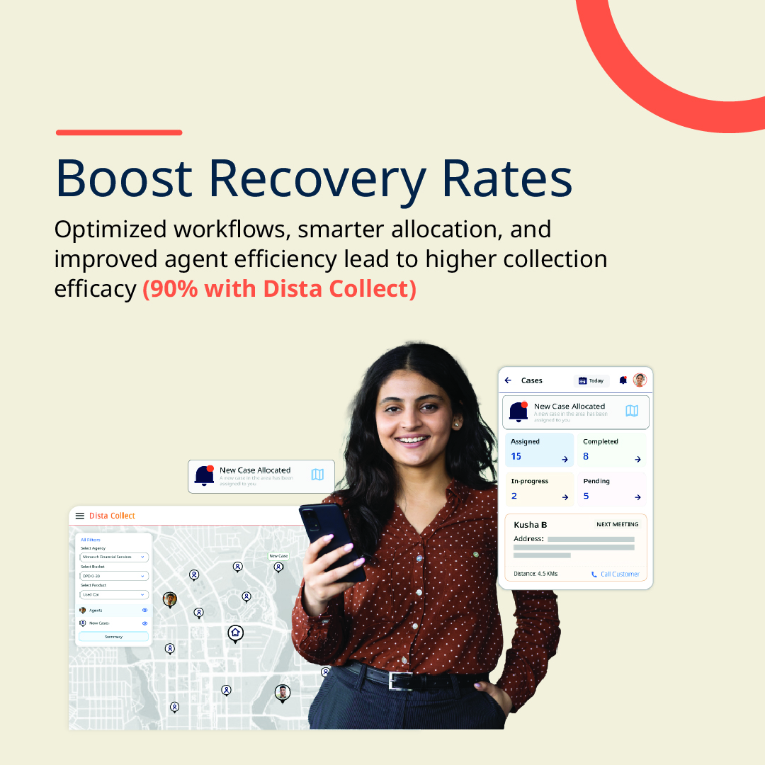 Boost Recovery Rates